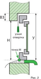 Определяем высоту оконного проема.